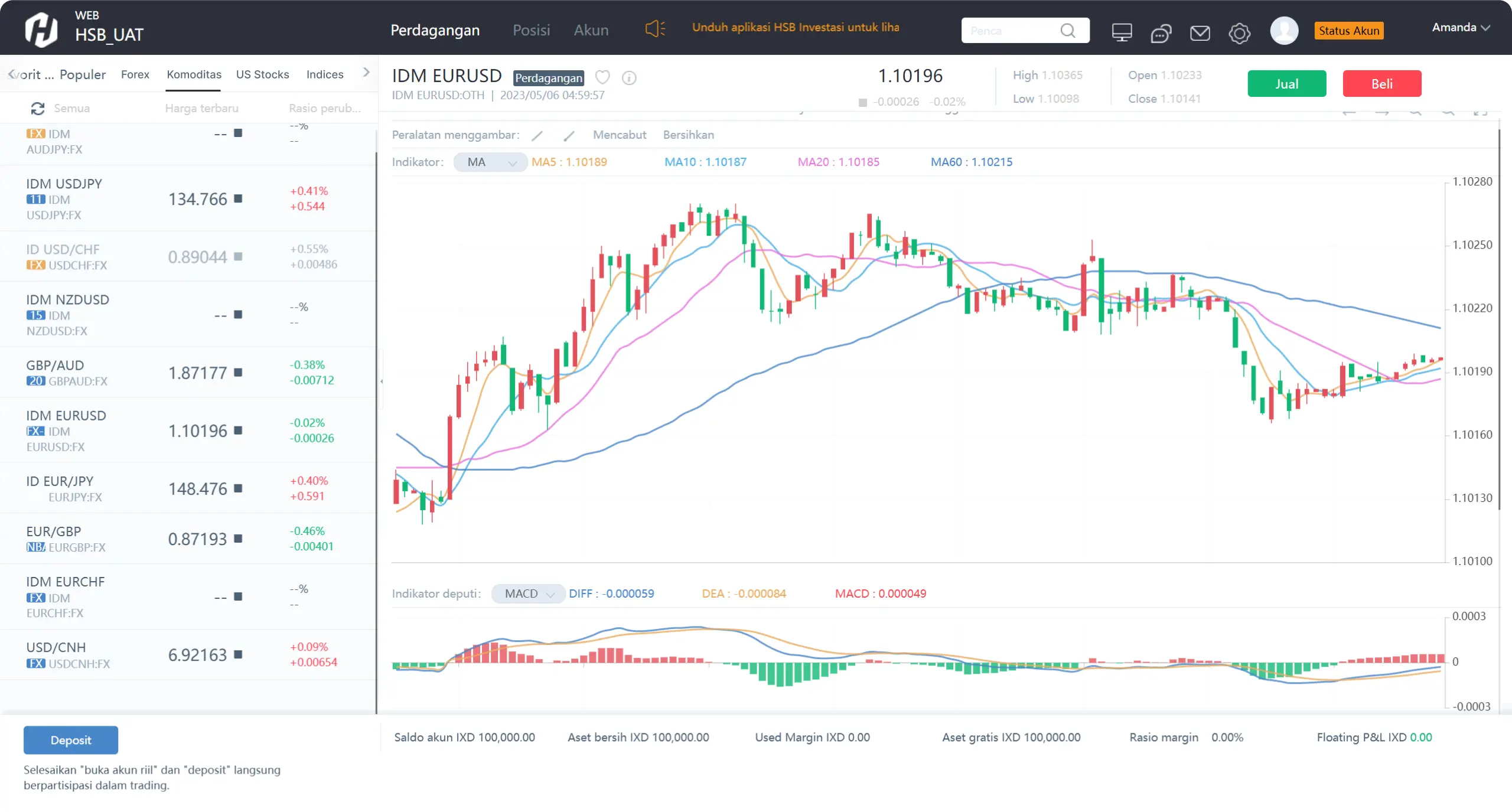 tampilan web trading HSB Investasi